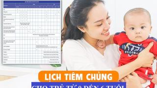 Lịch Tiêm Chủng Cho Bé Từ 0 Đến 6 Tuổi ĐÚNG & ĐỦ Mẹ Nên Biết