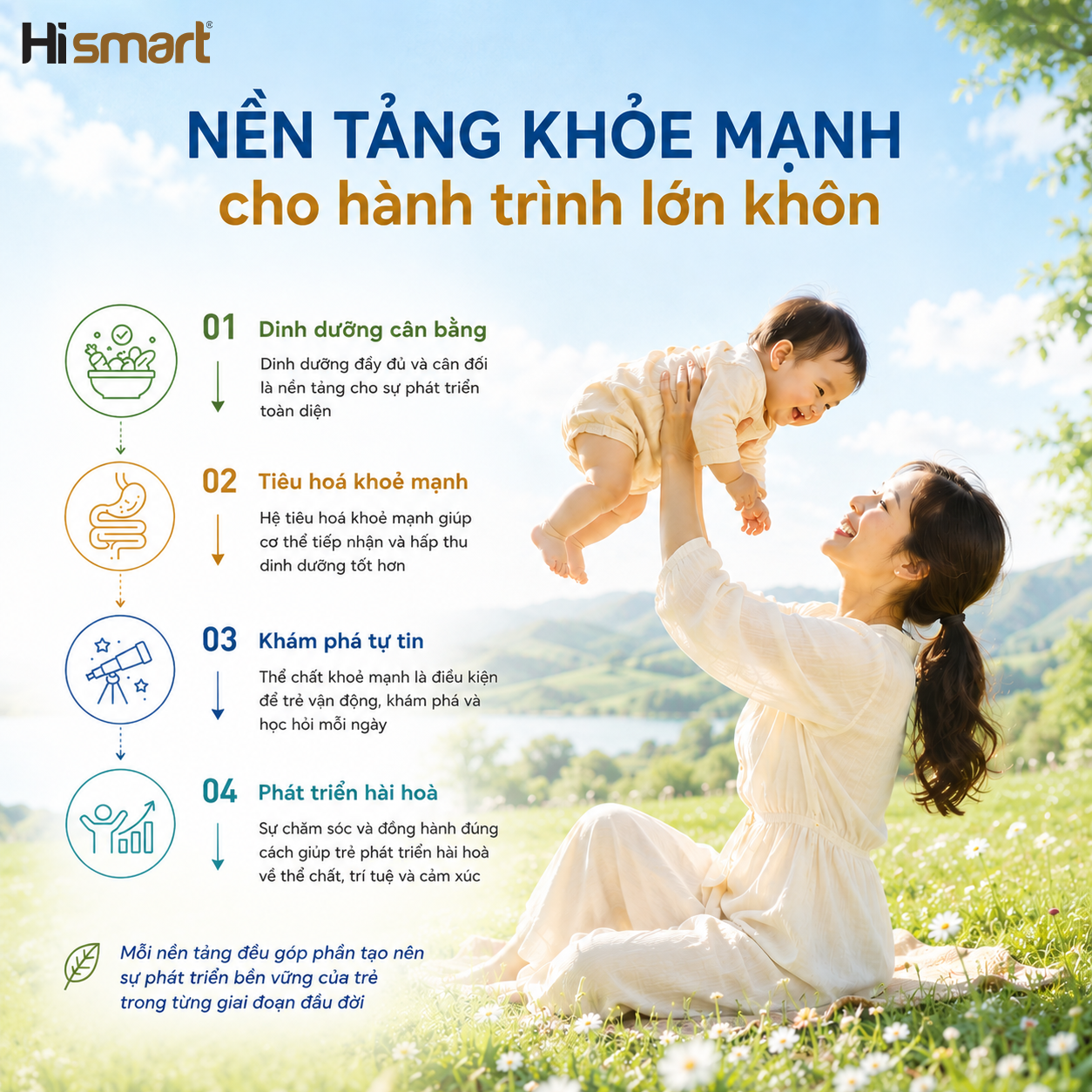 post-nền_tảng.png (2.09 MB)