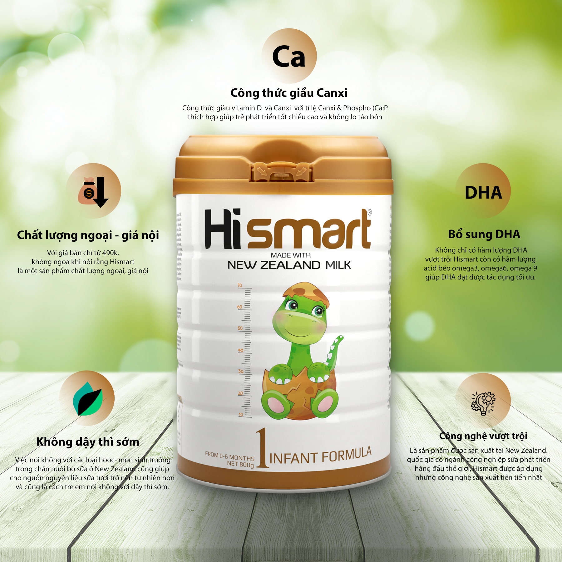 Sữa Công Thức Hismart Số 1