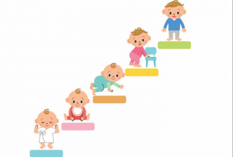Các Mốc Phát Triển Chiều Cao Của Bé