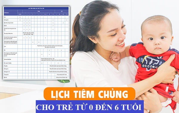 Lịch Tiêm Chủng Cho Bé Từ 0 Đến 6 Tuổi ĐÚNG & ĐỦ Mẹ Nên Biết