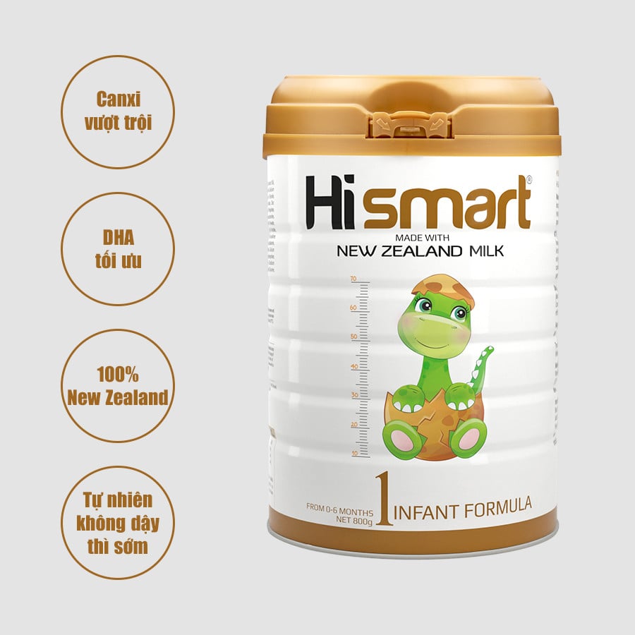 Sữa Hismart Dành Cho Độ Tuổi Nào Phù Hợp Nhất