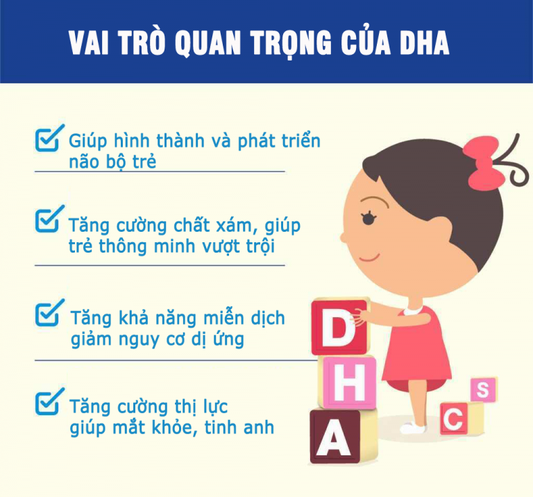 Sữa Công Thức Phát Triển Trí Não Cho Bé 3 Năm Đầu Đời