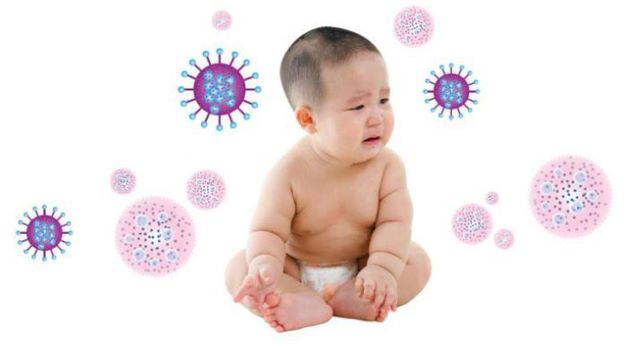 Các Bệnh Viêm Đường Hô Hấp Ở Trẻ Em Và Cách Phòng Ngừa