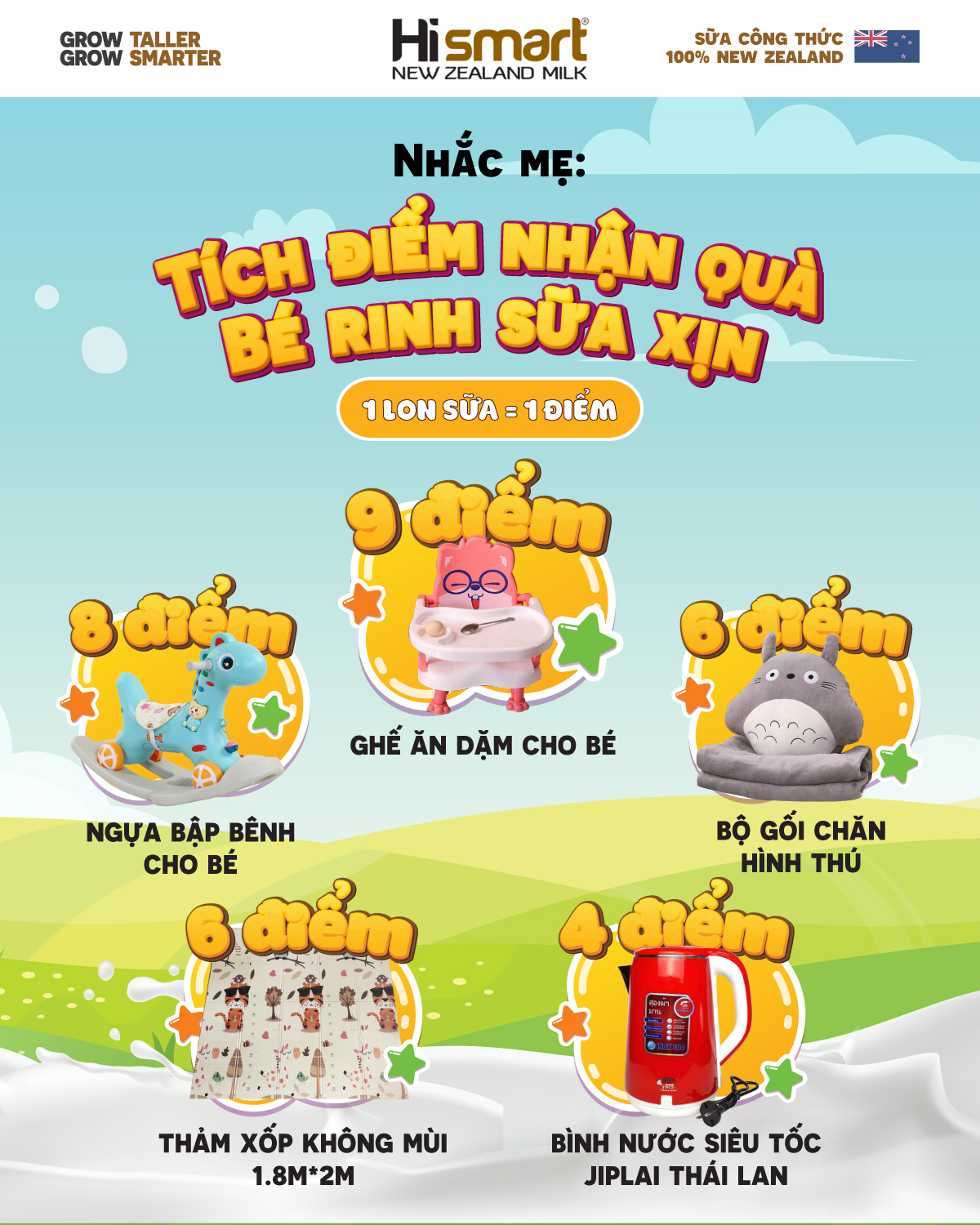 Tích điểm nhận quà hismart