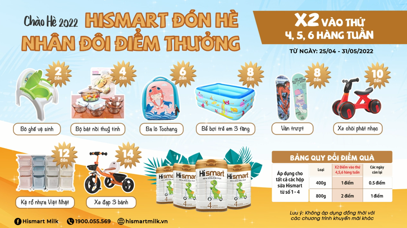 sữa hismart nhân đôi điểm thưởng