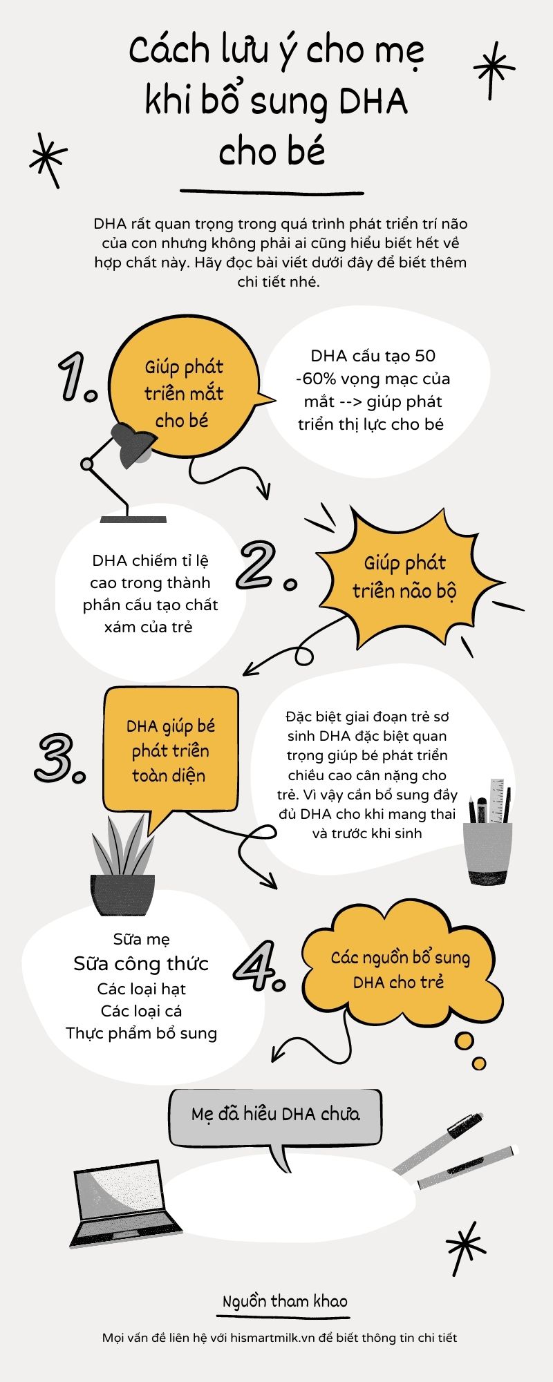 Lợi ích của bổ sung DHA cho bé