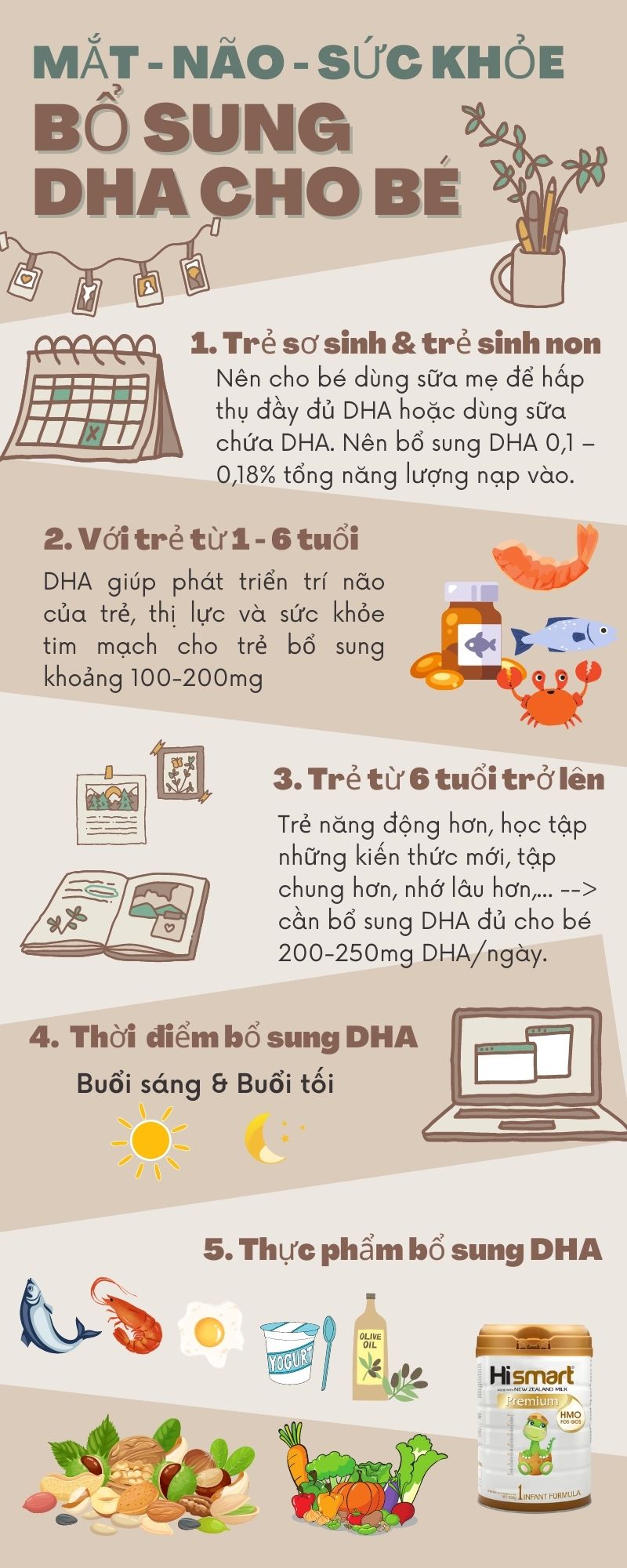 Giai đoạn bổ sung DHA cho bé 