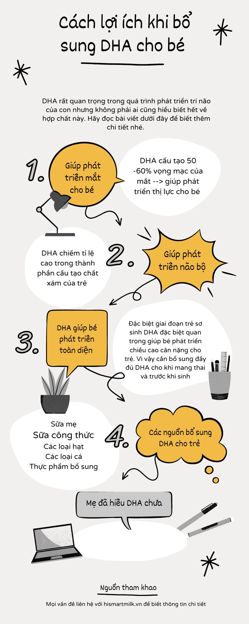 Lợi ích của bổ sung DHA cho bé