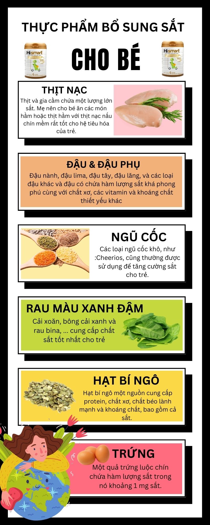 Thực phẩm tốt cho trẻ thiếu máu cần bổ sung sắt
