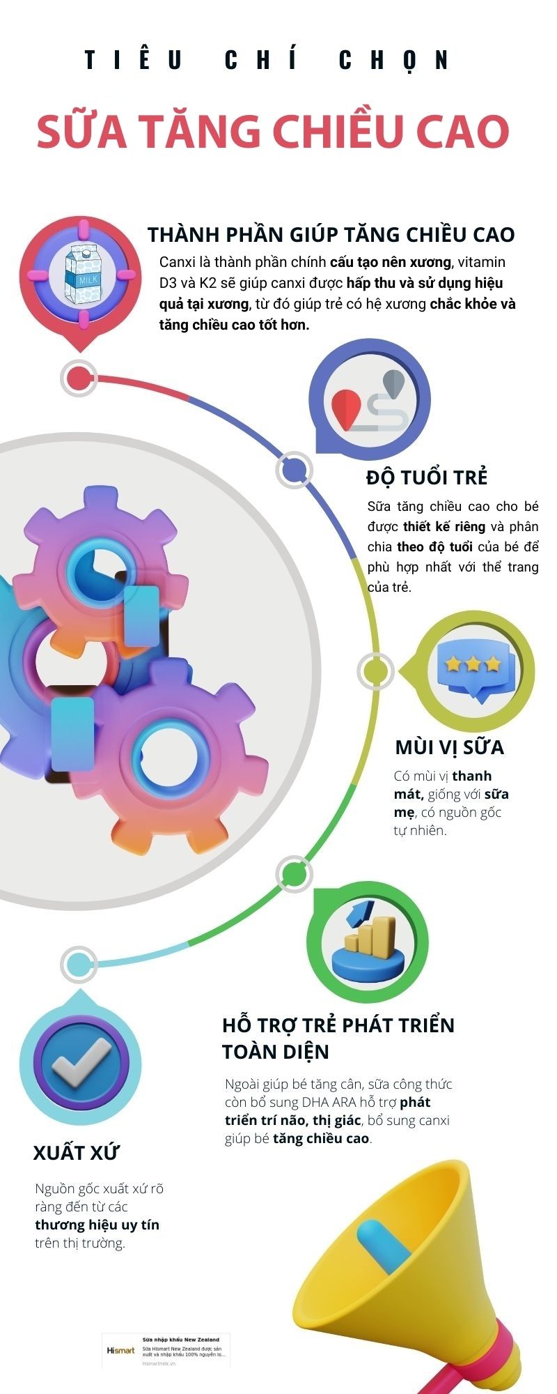tiêu chí chọn mua sữa tăng chiều cao cho bé
