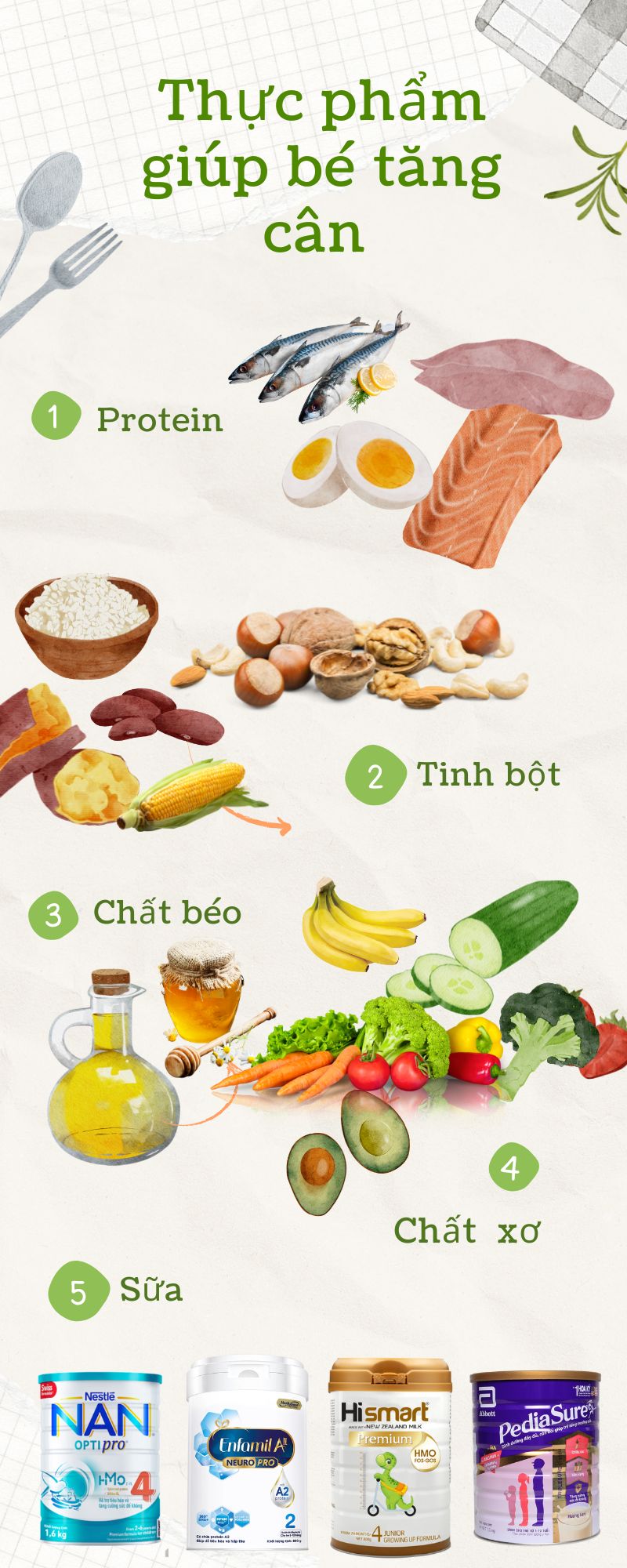Thực phẩm giúp bé 3 tuổi tăng cân
