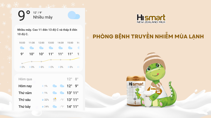CÙNG HISMART PHÒNG BỆNH TRUYỀN NHIỄM MÙA LẠNH CHO BÉ